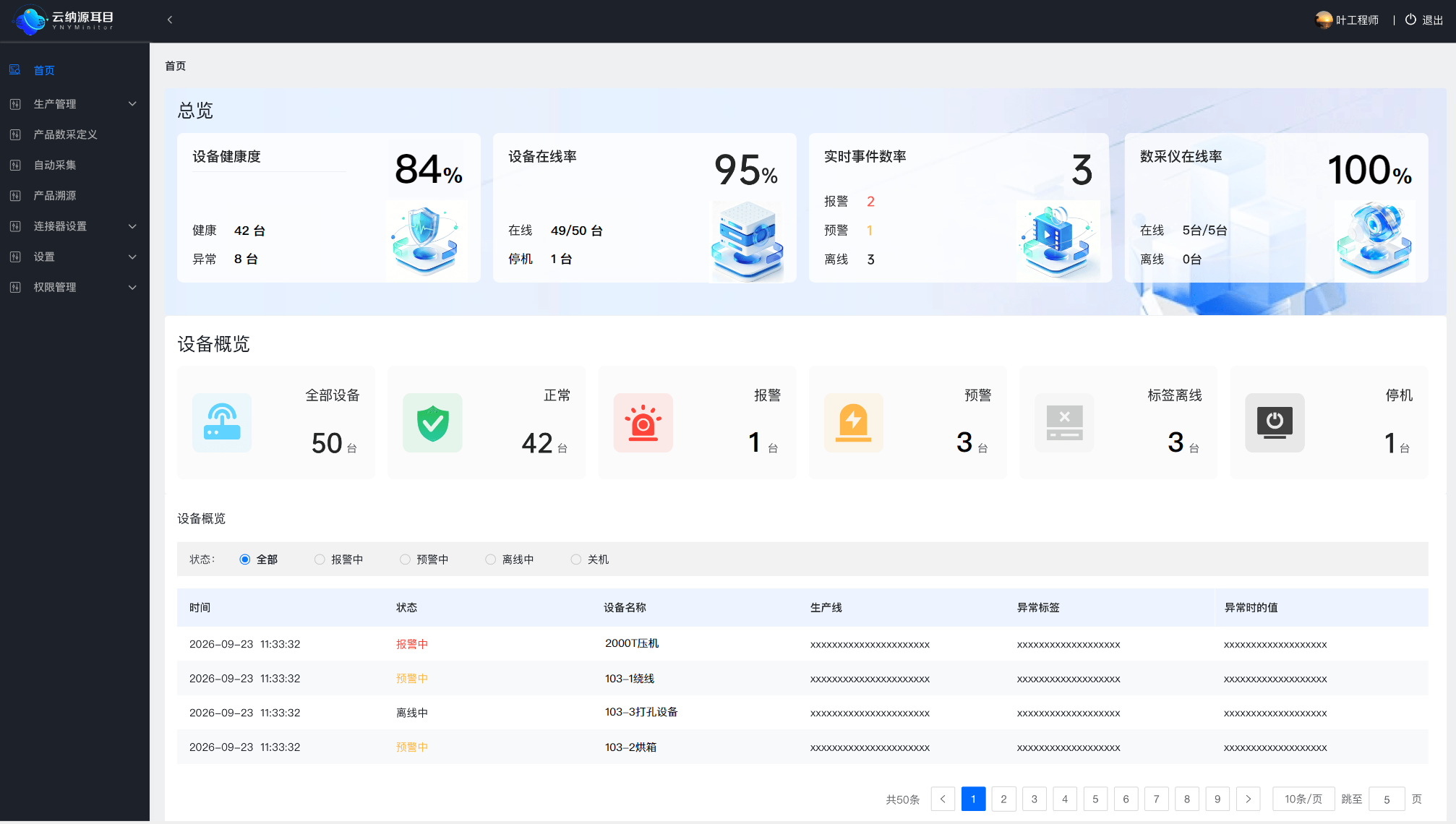 OrigoTracker Argus equipment monitoring UI
